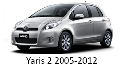 Navigatie android auto Toyota Yaris gen 2 2005-2012