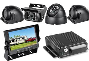 Monitorizare video dvr