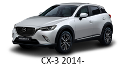 Navigatie android auto Mazda CX-3 2014-