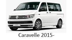 Navigatie android auto Volkswagen Caravelle 2015-