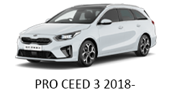 Navigatie android auto Kia Pro Cee'd gen 3 2018-