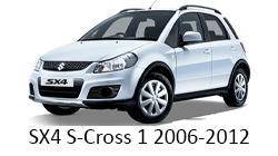 Navigatie android auto Suzuki SX4 S-Cross gen 1 2006-2012