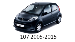 Navigatie android auto Peugeot 107 2005-2015