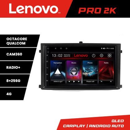 Navigatie Rexton 2019- Lenovo Kit-REXTON 8 core QLED 2K 8+256 360 Android Waze USB Navigatie Internet Youtube Radio