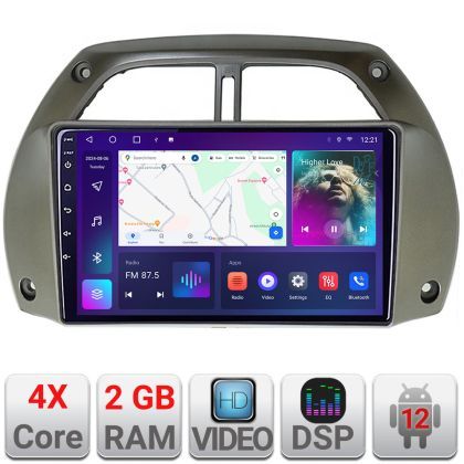 Navigatie Toyota Rav 4 2000-2004 Android radio gps internet 2+32 kit-rav4-old+EDT-E209