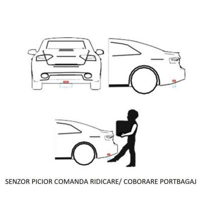 Foot Sensor optional pentru sistemele de ridicare portbagaj