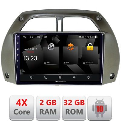 Navigatie Toyota Rav 4 2000-2004 Android Ecran 720P Quad Core 2+32 carplay android auto