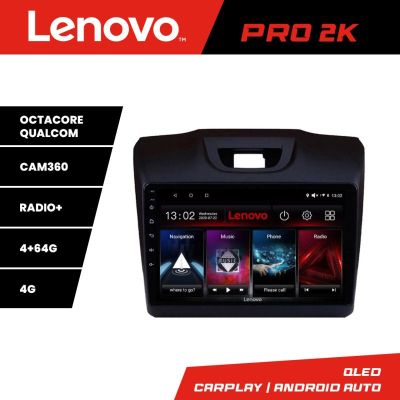 Navigatie Suzuki Grand Vitara 2016- Lenovo Kit-2265 cu Android Internet Radio GPS Bluetooth USB