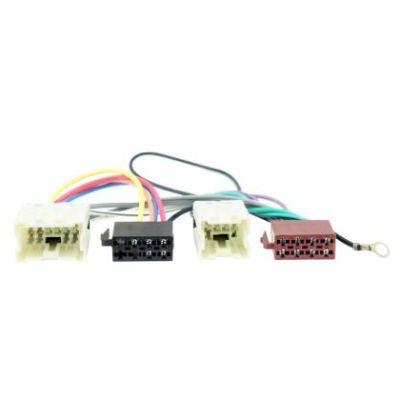 Connects2 CT20RN05 Cablaj adaptare alimentare la ISO Renault Scala