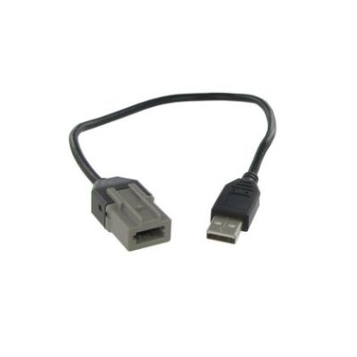 Connects2 adaptor priza USB CITROEN si Peugeot