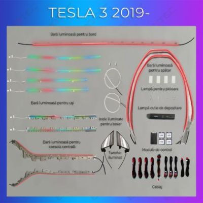 Lumini ambientale Tesla Model 3 2019-2020 set complet control telefon sau sistem original